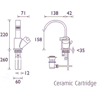 Mono Basin Mixer Tap with Waste. additional image