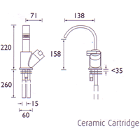 Mono Basin Mixer Tap. additional image