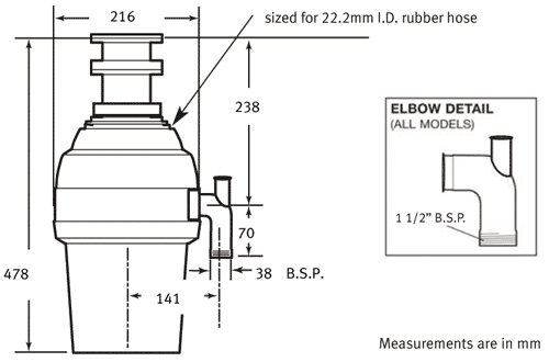 Turbo WD1001B Batch Feed Waste Disposal Unit. additional image