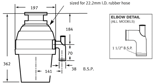 Turbo WD500 Continuous Feed Waste Disposal Unit. additional image