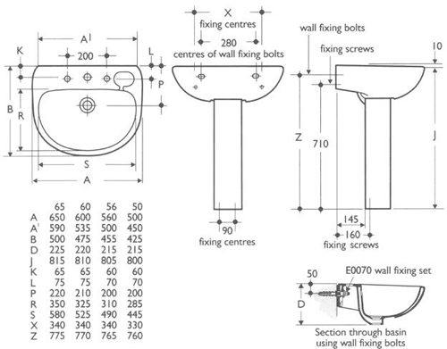 2 Tap Hole Basin And Pedestal. 600mm. additional image