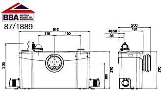 Saniplus macerator. additional image