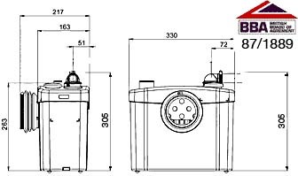 Sanitop macerator. additional image