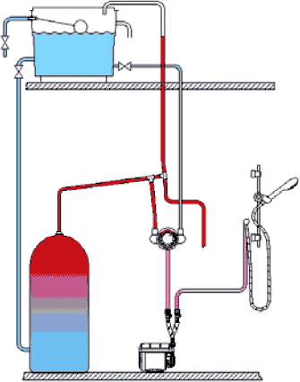 Standard Single Flow Pump (+ Head. 3 Bar). additional image