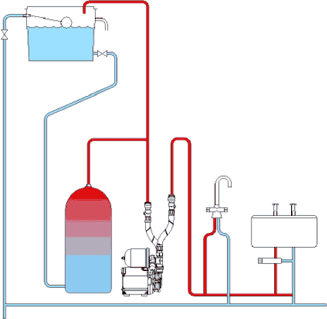 Universal Single Flow Pump (+/- Head. 2 Bar). additional image